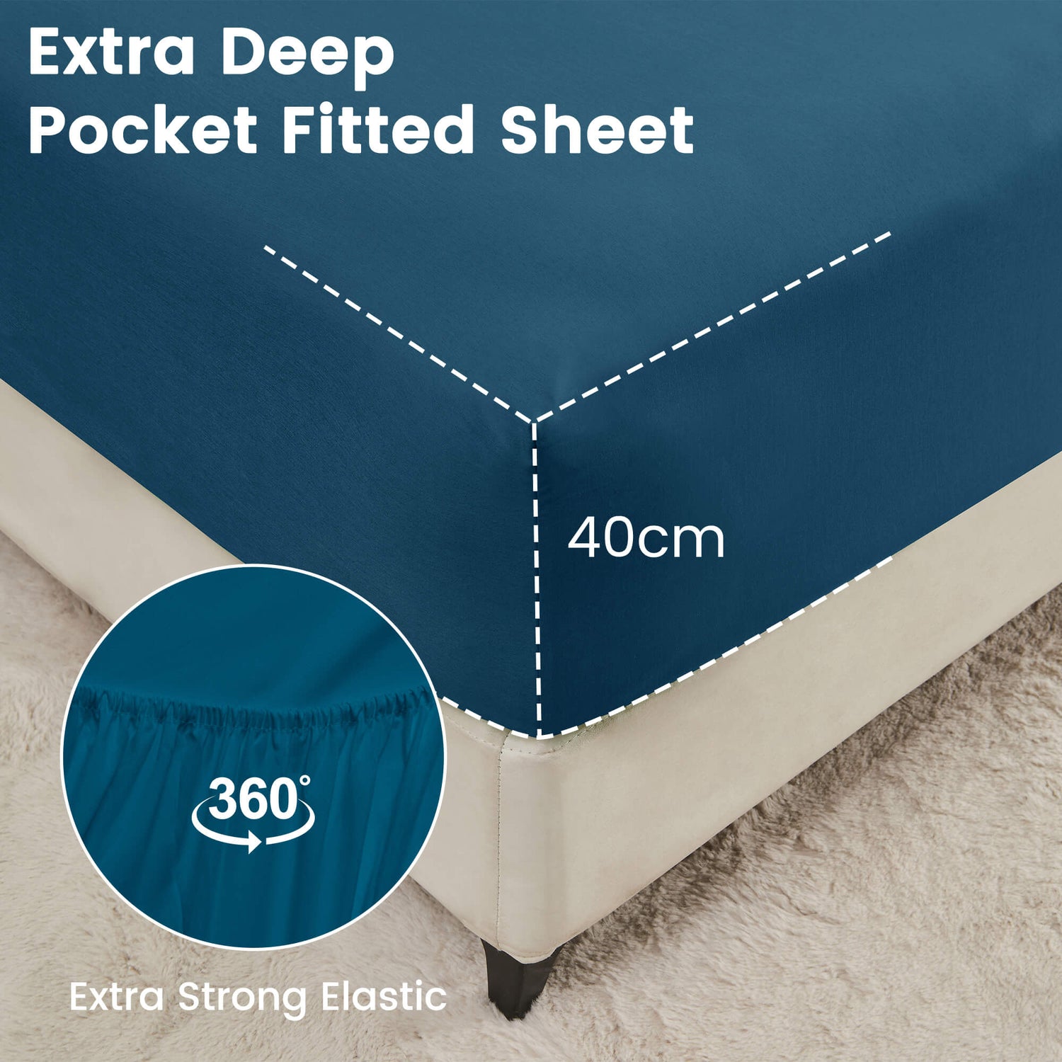 Close-up of a deep pocket fitted sheet on a mattress, featuring strong elastic and a 40cm depth, displayed on a soft rug.