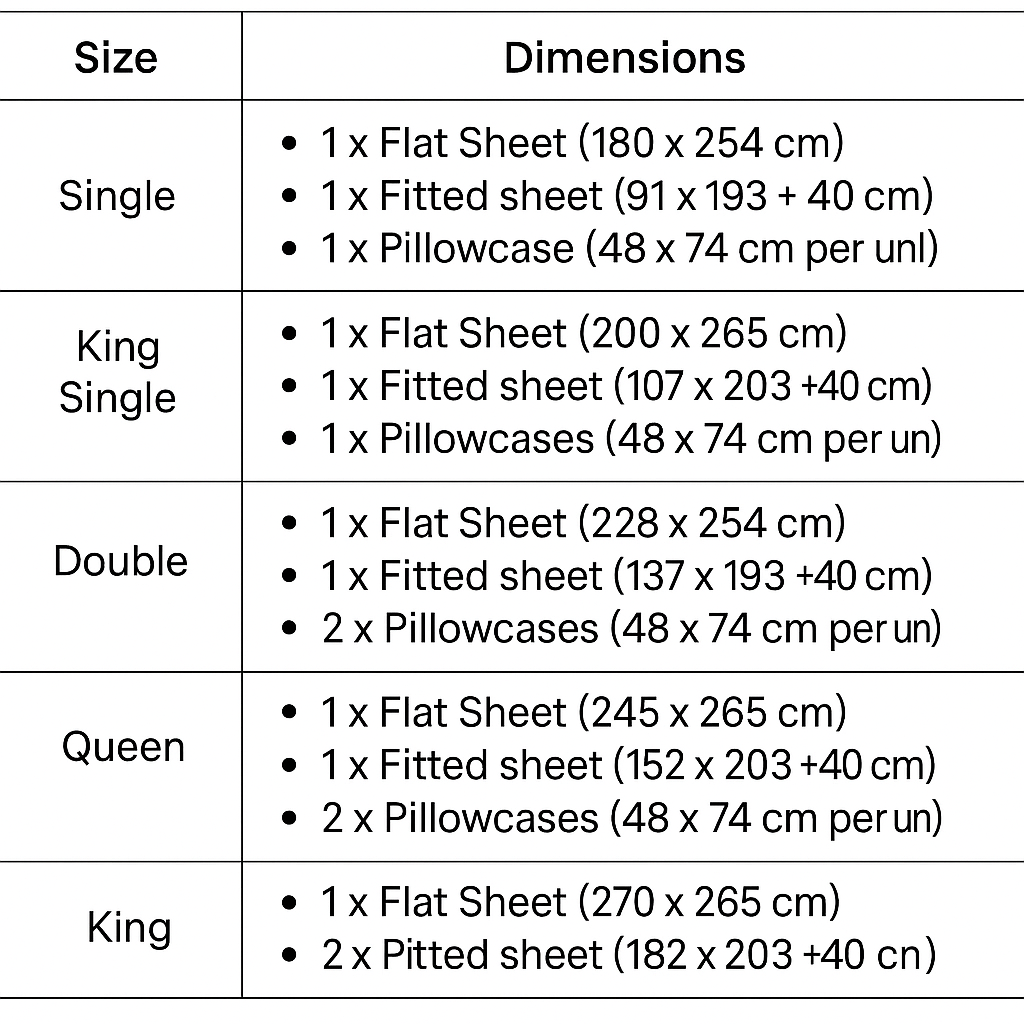 ‌Premium Bamboo Blend Bed Sheets